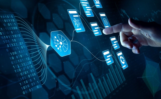 Customization and Enhanement