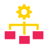 Delivery of fully developed, customisable frameworks and work instructions for programme use