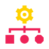 Introduced modern engineering approaches to optimise legacy infrastructure
