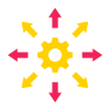 Scalable capability across systems, software, firmware and hardware
