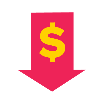 Optimized development cost by application reusability across multiple platforms